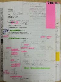 Step7「拓」